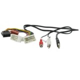 Connects2 CT20HY05 Cablaj adaptare alimentare la ISO Hyundai Tucson/H1/iLoad/iMax/iX20/ix35 CarStore Technology
