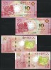 !!! MACAO - SET 2 x 10 PATACAS 2020 , COMM - P 88 &amp; 118 - UNC / ANUL SOBOLANULUI