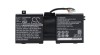 Cameron Sino 5600mAh DELL Alienware 17,Alienware 18,Alienware M17X R5,Alienware M18X R3,ALW18D-2768,ALW18D-6768,Alienware A18,ALW18D-5778,ALW18D-4778,