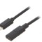 Cablu USB-C la USB-C, 0.5m