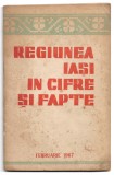 Regiunea Iași &icirc;n cifre și fapte: industrie, agricultură, societate, &icirc;nvățăm&acirc;nt și cultură (1967, Republica Socialistă Rom&acirc;nia)