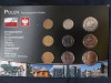 Seria completata monede - Polonia, 9 monede 2005-2012, Europa