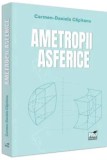 Ametropii asferice/Carmen Daniela Capitanu