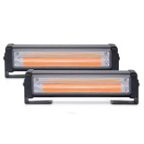 Set 2 proiectoare auto 40W, lumina avertizare, 9 moduri iluminare