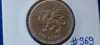 ANGLIA ONE POUND 1995 BALAUR, Europa