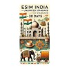 ESIM India, Unlimited Standard, 30 Days