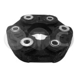 STC Articulatie, cardan