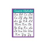 Cursive Alphabet: Cursive Handwriting Workbook for Kids and teen: Beginning Cursive helps children learn the basics of cursive writing i