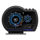 HUD auto OBD2 + GPS pentru diagnoză și siguranță &ndash; afișaj viteză, turații, temperatură, voltaj, erori motor, stil sport