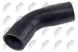 Furtun aer supraalimentare BMW Seria 3 (E46) 330d 1999-, 5 (R39) 525d, 530d 1998-, 7 (E38) 730d 1998-, X5 (E53) 2001-; 11617799389; NTY, aftermarket