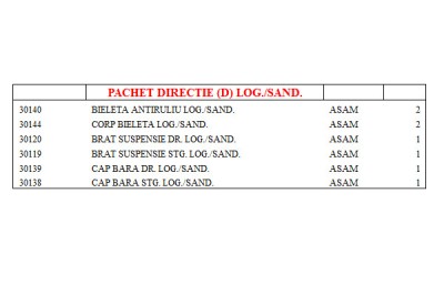 Set Brate Log./Sand. 147400 96364 foto