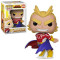 Figurina Pop! My Hero Academia S3 &amp;#8211; Silver Age All Might