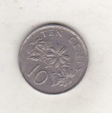 bnk mnd Singapore 10 centi 1988