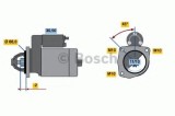 Starter PEUGEOT EXPERT Van (222) (1995 - 2016) BOSCH 0 986 013 240