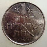 1.135 ISRAEL 1 LIRAH 1976, Asia, Cupru-Nichel