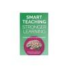 Smart Teaching Stronger Learning: Practical Tips From 10 Cognitive Scientists
