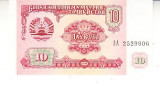M1 - Bancnota foarte veche - Tadjikistan - 10 ruble - 1994