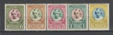 Luxemburg.1928 Sprijin ptr. copii-Printesa Marie-Adelaide ML.6