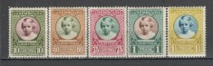 Luxemburg.1928 Sprijin ptr. copii-Printesa Marie-Adelaide ML.6