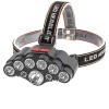 Lanternă Frontală Re&icirc;ncărcabilă 18000 Lumeni, 4 Moduri, USB, ABS, Montare pe Cap, Portabilă, Camping, Drumetii, Ciclism