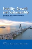 Stability, Growth and Sustainability: Catalysts for Socio-economic Development in Brunei Darussalam