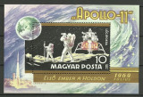 Ungaria 1969 - Apollo 11, colita neuzata