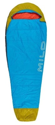 Sac de Dormit Namib 850 Albastru foto