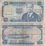 1990 (1 VII), 20 shillings (P-25c) - Kenya