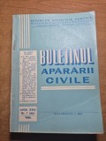 revista buletinul apararii civile - ianuarie 1986