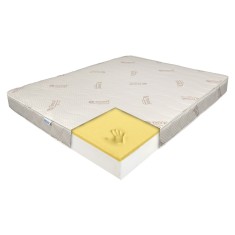 Saltea de pat Super Ortopedica Medical Memory 14+2, Tencel 150 x 200 cm