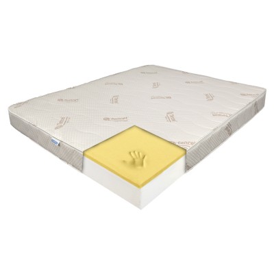 Saltea de pat Super Ortopedica Medical Memory 14+2, Tencel 200 x 200 cm foto