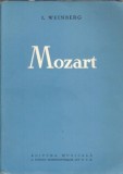 Mozart - I. Weinberg
