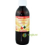 Sirop de Tuse pentru Diabetici Favitusin-Diab 250ml