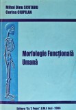 Morfologie Functionala Umana - 2006 - Corina Ciupilan (G323)