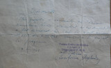 Certificat si adeverinta privind munca obligatorie a evreilor din Bucuresti 1943