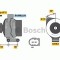 Generator / Alternator VOLVO XC70 II (2007 - 2016) BOSCH 0 986 048 400