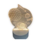 Lampa de veghe 3D, Planete si stele cazatoare, lumina calda, incarcare USB