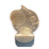 Lampa de veghe 3D, Planete si stele cazatoare, lumina calda, incarcare USB