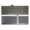 Tastatura Laptop, Lenovo, IdeaPad Flex 5 16IRU8 Type 82Y1, iluminata, Dark Moss, layout US