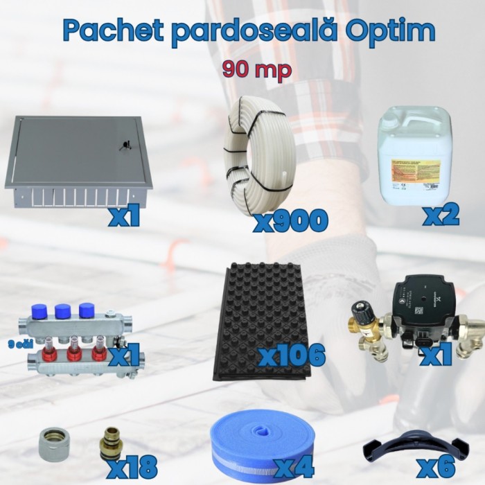 Pachet pardoseala Optim - 90 mp