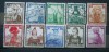 1935 SERIE GERMANIA REICH COSTUME POPULARE, Stampilat