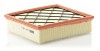 MANN-FILTER C 24 137/1 Filtru aer