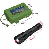 Set 2 lanterne cu acumulator, 3.7v 18650, Suport bicicleta, Zoom Reglabil,