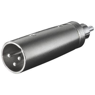 Adaptor XLR la RCA tata Goobay foto