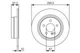 Disc frana Bosch 0 986 479 S92, Mercedes-Benz C-Class, E-Class