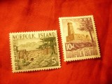 Serie Norfolk colonie britanica 1961 - Vederi , 2val. 10p+5Sh ,urma sarniera, Nestampilat