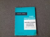 H. Gounelle - Cum interpretam semnele si testele carentelor vitaminice