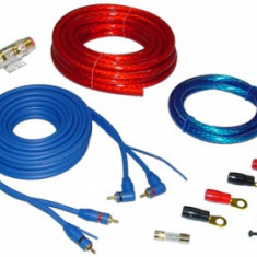 Kit Cablu 25 mm AIV