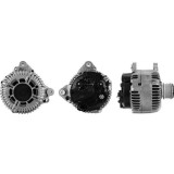 Generator , Alternator