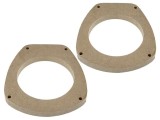Distan&Aring;&pound;ier MDF 130mm Honda 2buc.